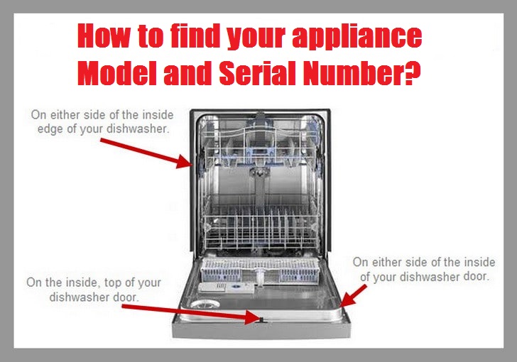 How to find your appliance model and serial number.