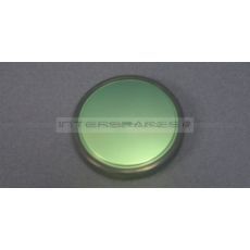 Electrolux Wheel