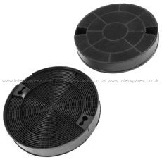 Electrolux Carbon / Charcoal Filter - Type 29
