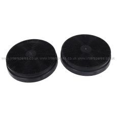 Candy Carbon Filter - Pair