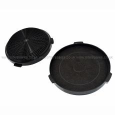 Howden Lamona Carbon / Charcoal Filter - Pair
