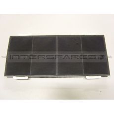 Neff Carbon/Charcoal Filter