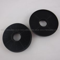 Howden Lamona Carbon / Charcoal Filter - Pair