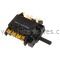 Proline Selector Switch