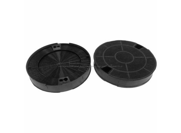 Electrolux Carbon Charcoal Filter Pair Type 29