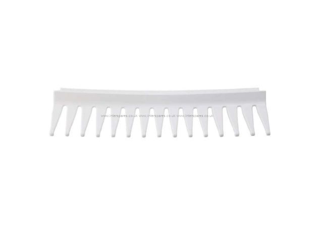 Electrolux Bottle Guard