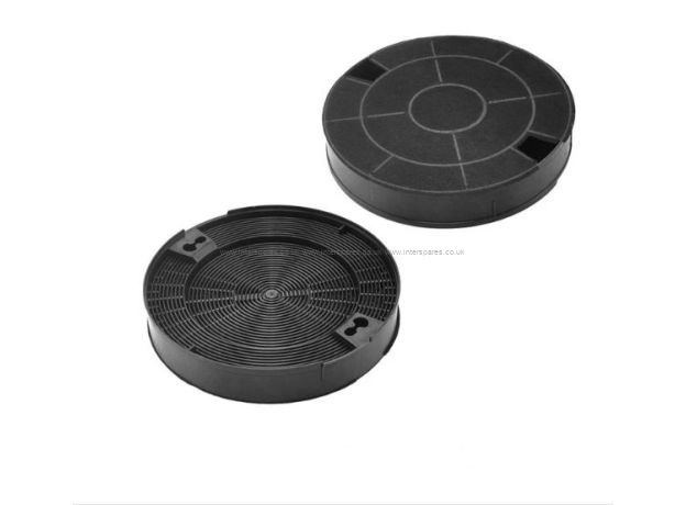 Blanco Carbon Charcoal Filter Pair