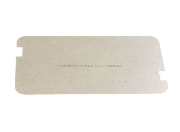 Sharp Waveguide Cover