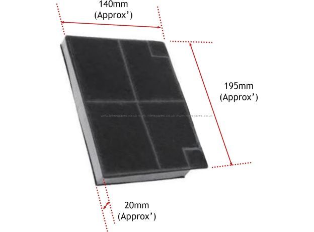 Spare Parts Carbon Charcoal Filter Pair EFF70