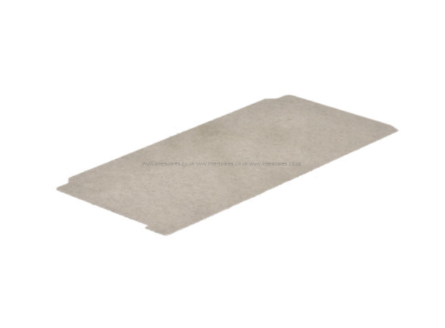 Panasonic Waveguide Cover